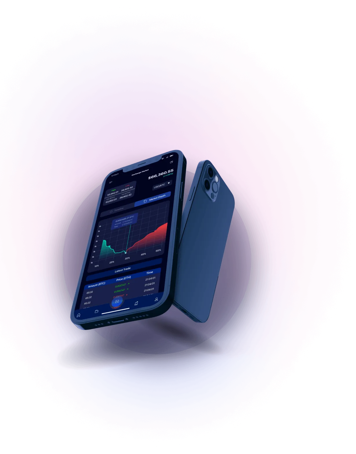N Wealth AI - DURABLE TRADING PLATFORM